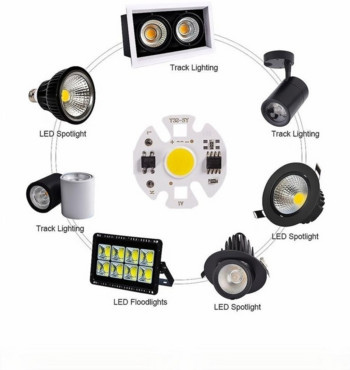 LED Y32 COB Chip Lamp Matrix AC 220V 3W 5W 7W 9W 12W За прожектор Прожектор Не е необходимо задвижване Проектор Крушка мъниста