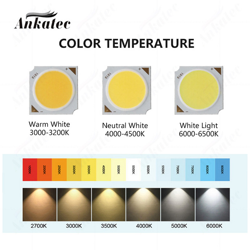 10–35 W LED COB-kiip 260 mA püsivool suure võimsusega integreeritud lambihelmed 3000K 4000K 6000K allvalgusti prožektori jaoks