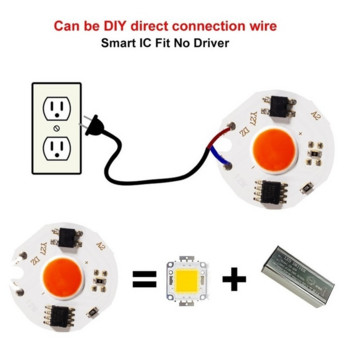 RnnTuu LED чип No Need Driver COB AC 220V 3W 5W 7W 10W 12W Висока яркост Енергоспестяваща Направи си сам прожектор Чип за крушка за прожектори