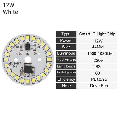 DIY 15W 12W 9W 7W 5W 3W Light Chip meleg fehér LED izzólámpa AC220V bemenet Smart IC LED bab izzóhoz SMD