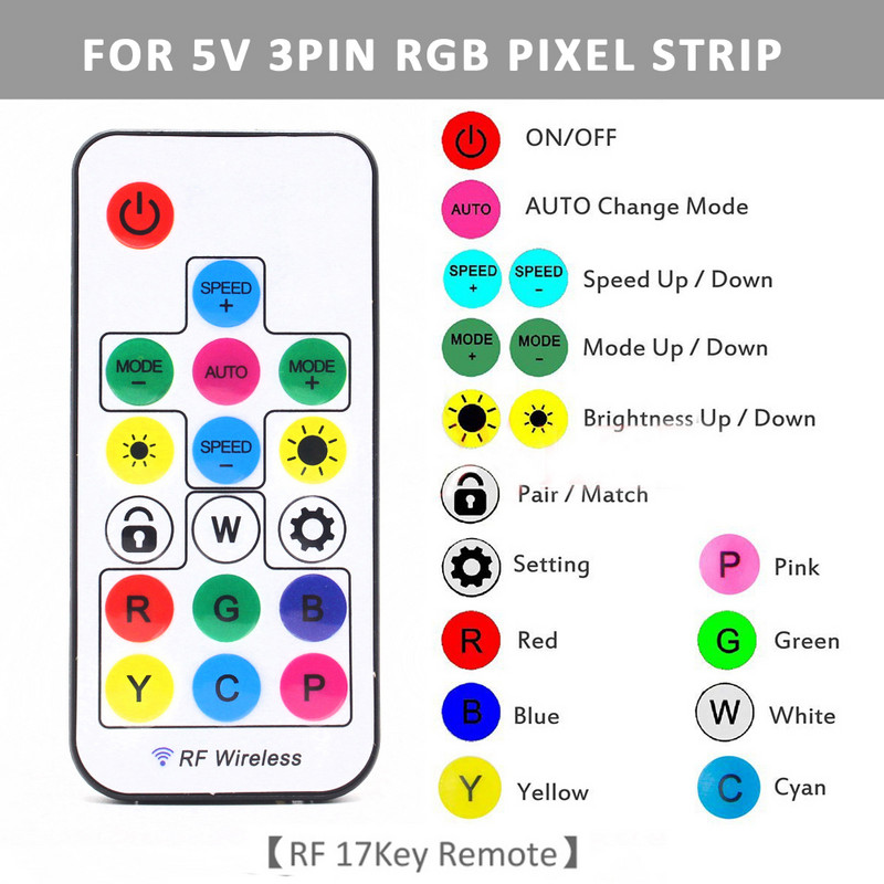 DC 5V 3Pin SATA RGB valdiklis Molex 4Pin kompiuterio korpuso apšvietimo pikselių valdiklis, skirtas WS2812B adresuotoms LED šviesos juostoms
