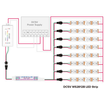 Ενισχυτής σήματος Mini TTL Repeater για WS2812B WS2811 16703 SK6812 3Pin RGBIC Διευθυνσιοδοτούμενη μονάδα λωρίδας LED 1 έως 4/8 5-24V