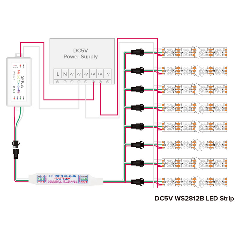 Mini TTL jelerősítő átjátszó WS2812B WS2811 16703 SK6812 3 tűs RGBIC címezhető LED szalagfüzérhez 1-től 4/8-ig 5-24V