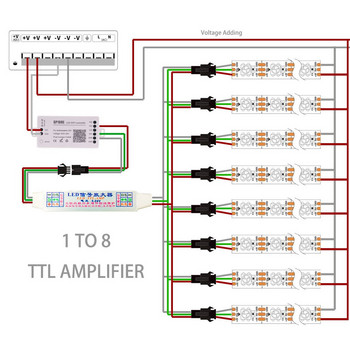 Ενισχυτής σήματος LED Mini TTL Repeater για WS2811 WS2812B SK6812 3Pin Addressable RGBIC LED Strip Module String 1 TO 4/8 DC5-24V