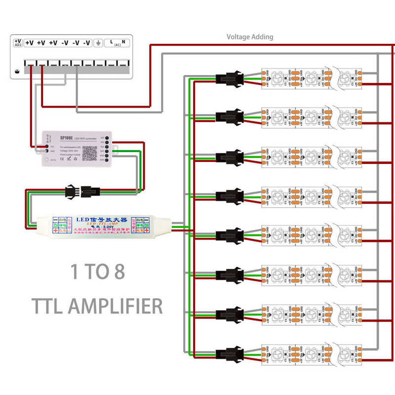Mini TTL jelű LED erősítő átjátszó WS2811 WS2812B SK6812 3 tűs címezhető RGBIC LED szalagsor modulhoz 1 - 4/8 DC5-24V