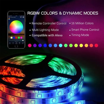 Magic Home Mini RGB Wifi Controller για LED Strip Panel Light Timeming Λειτουργία 16 εκατομμύρια χρώματα Έλεγχος Smartphone