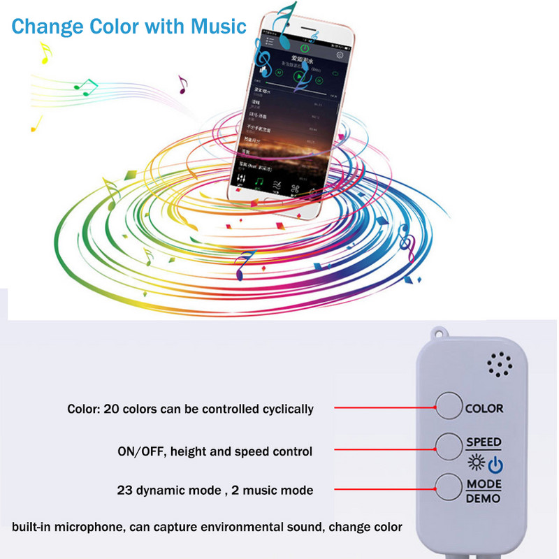 RGB LED szalagfényvezérlő DC12-24V Bluetooth zenevezérlő 40 gombos infravörös távirányítóval 5050 2835 RGB szalaghoz