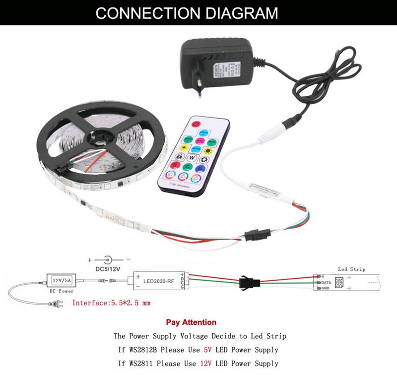 WS2812B WS2811 5050 RGB Led szalagos könnyűzene vezérlő MINI 17 gombos RF távirányító 370 mód Váltás DC/USB DC5-24V