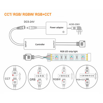 Μίνι ασύρματος ελεγκτής RGB Λωρίδα LED Τηλεχειριστήριο RF για 4 5 6 ακίδων RGB RGBW RGBWW CCT RGB+CCT Φως ταινίας LED DC5-24V Dimmer