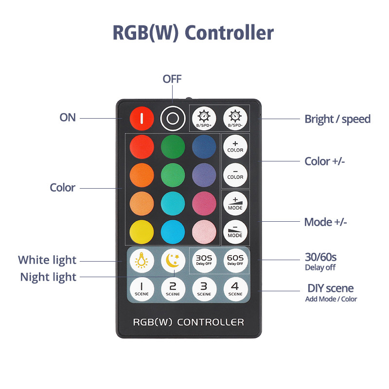 Mini vezeték nélküli RGB vezérlő LED szalagos RF távirányító 4 5 6 tűs RGB RGBW RGBWW CCT RGB+CCT LED szalagos lámpa DC5-24V Dimmer