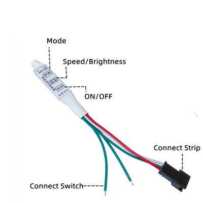 DC5-24V LED vezérlőpanel reflux pixel vezérlő WS2811 fehér/meleg fehér futóvíz áramló lóverseny szalaglámpához