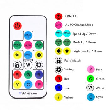 Ελεγκτής SATA DC 5V 3Pin RF 17 Keys Molex Large 4Pin Pixel Controller PC για WS2812B SK6812 Διευθυνσιοδοτούμενες ταινίες LED RGB