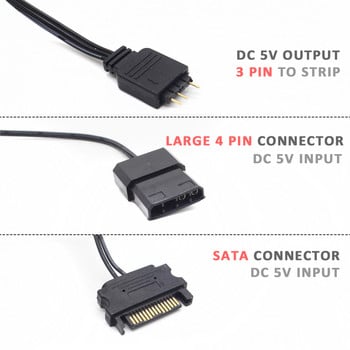 Ελεγκτής SATA DC 5V 3Pin RF 17 Keys Molex Large 4Pin Pixel Controller PC για WS2812B SK6812 Διευθυνσιοδοτούμενες ταινίες LED RGB