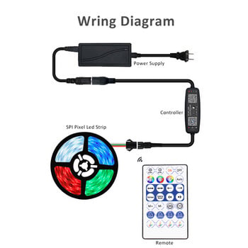 WS2811 WS2812B RGB LED Ελεγκτής Bluetooth Μουσική USB 5V 12V DC 24V Διευθυνσιοδοτούμενη ταινία LED Pixel Light IC Τηλεχειριστήριο