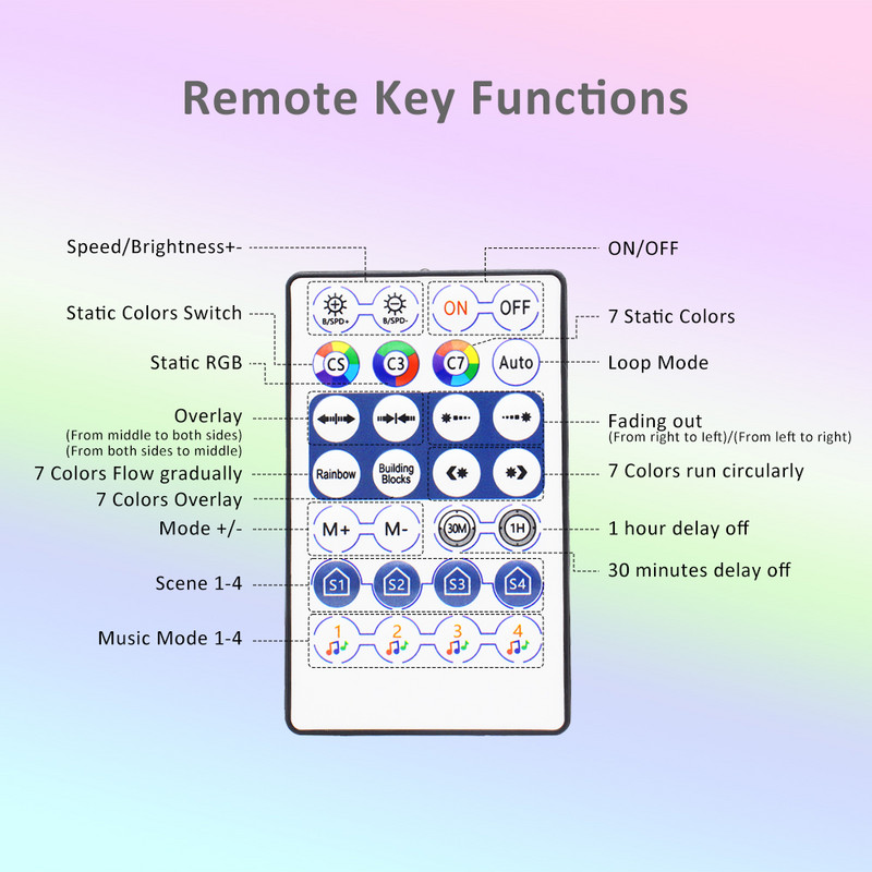 WS2811 WS2812B RGB LED vezérlő Bluetooth zene USB 5V 12V DC 24V címezhető LED szalagos pixel szalagos fény IC távirányító