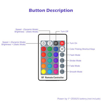 24Keys Tuya RGB Controller Beacon Bluetooth IR LED Strip Light Дистанционно управление за DC5-24V COB Tape Lights Phone APP Dimmer
