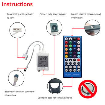 4 κανάλια DC 12V - 24V RGBW LED Controller Dimmer 40Key 5pins IR Remote Control for SMD 5050 RGBW RGBWW LED Strip Light