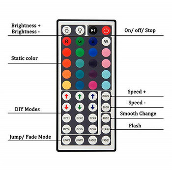 Mini LED Strip τηλεχειριστήριο IR DC 5v 24v RGB 44 πλήκτρα IR dimmer τηλεχειριστήριο led για RGB SMD 5050 3528 LED Strip φως