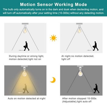 Έξυπνες βάσεις λαμπτήρων Υποδοχή E27 Προσαρμογέας βάσης λαμπτήρων με 360 μοιρών PIR ανθρώπινου αισθητήρα κίνησης 110V-240V Ρυθμιζόμενος διακόπτης