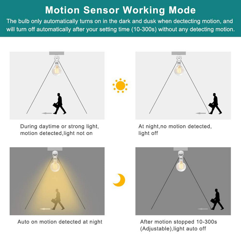 Intelligens lámpatalpok foglalat E27 lámpatartó adapter 360 fokos PIR emberi indukciós mozgásérzékelővel 110V-240V állítható kapcsoló
