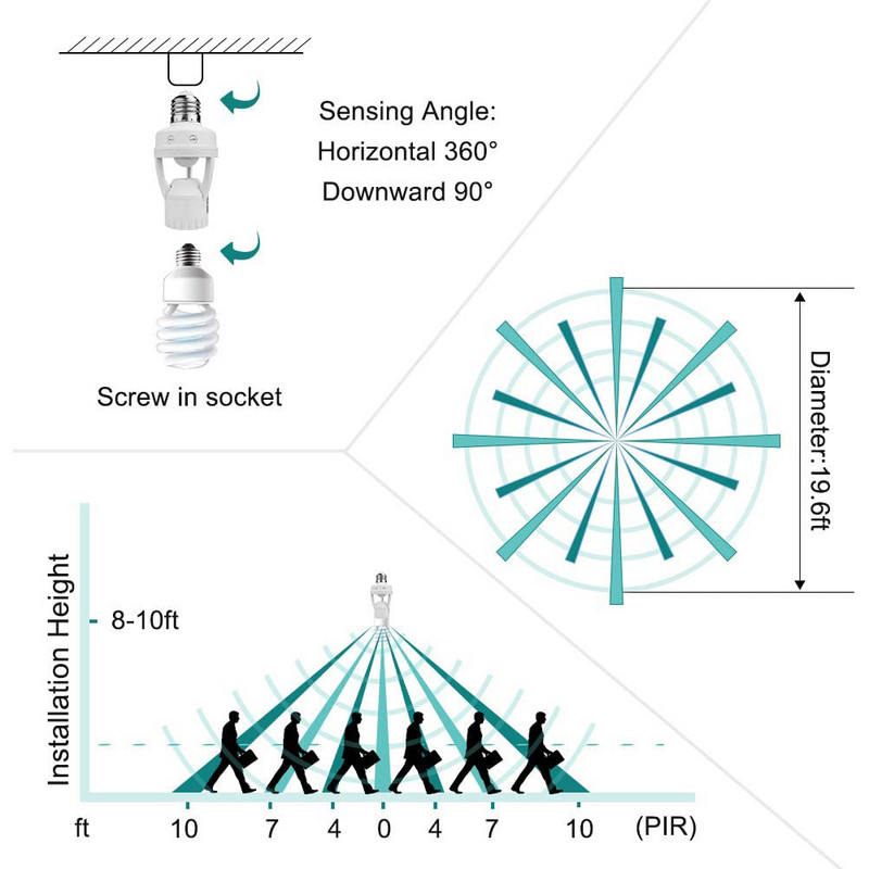 Intelligens lámpatalpok foglalat E27 lámpatartó adapter 360 fokos PIR emberi indukciós mozgásérzékelővel 110V-240V állítható kapcsoló