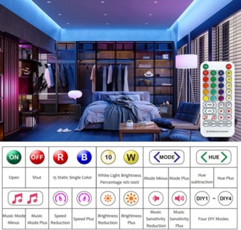 Ελεγκτής LED Bluetooth RGB RGBW SP613E SP614E SP623E SP624E DC5-24V Mini 38 πλήκτρων IR Τηλεχειριστήριο Μουσικής MIC Timeming LED Strip Controller