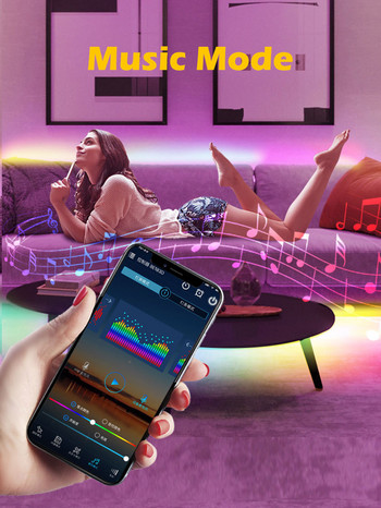 WS2812B LED Pixels Controller APP Bluetooth Music With Mic 28Keys Remote For WS2812 SK6812 WS2811 Addresable Strip Light USB DC