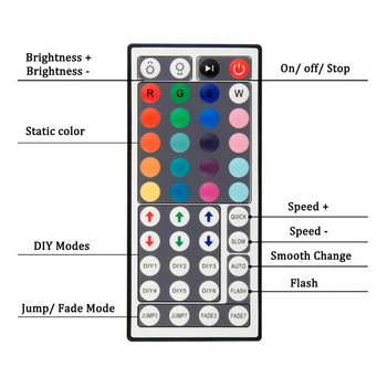 DC12V 24 πλήκτρα/44 πλήκτρα IR Τηλεχειριστήριο RGB Έλεγχος SMD3528/5050/5730/5630/3014 Μίνι ελεγκτής λωρίδων LED RGB LED Magic Home