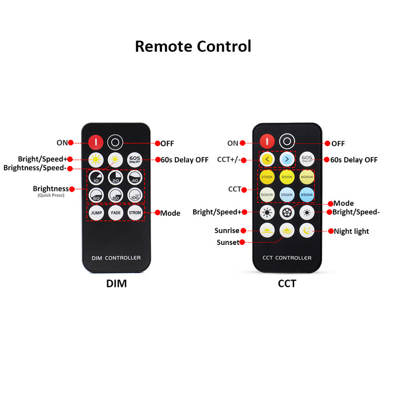 Controller LED 12V Mini DC 5V 4Pin RGB CCT 24V 5Pin RGBW Controller 2.4g RF LED fără fir bandă Dimmer Dimmer Telecomanda