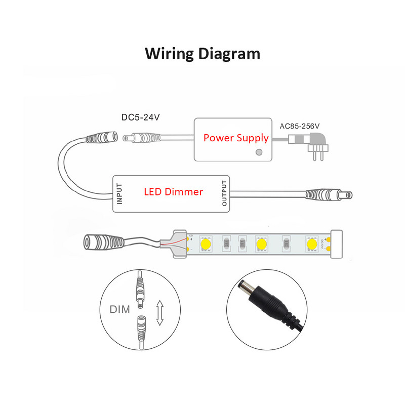 Controller LED 12V Mini DC 5V 4Pin RGB CCT 24V 5Pin RGBW Controller 2.4g RF LED fără fir bandă Dimmer Dimmer Telecomanda