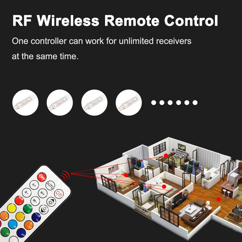 DC5-24V MINI RF Controller 3PIN WS2812 WS2811 4PIN WS2813 WS2815 LED Strip Lights 14/21 Keys Wireless Remote 350+ Dream Effect