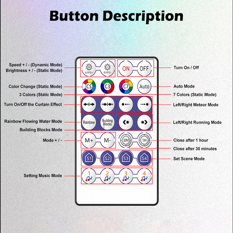 Telecomandă WS2812 WS2811 cu LED-uri DC5-24V Telecomandă AAP muzicală compatibilă cu Bluetooth pentru bandă LED SK6812 Pixel