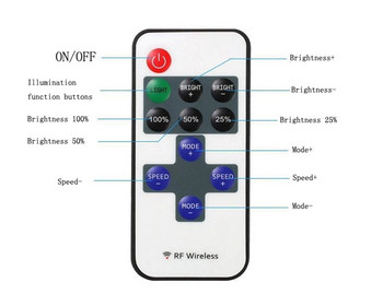 Mini 11Keys/9Keys RF Wireless Led Remote Controller Led Dimmer Controller για Μονόχρωμη φωτεινή ταινία SMD5050/3528 DC5-24V