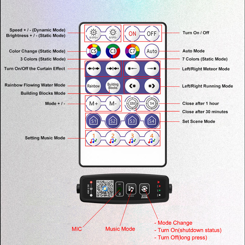 WS2812B WS2811 Ελεγκτής Music Bluetooth APP Τηλεχειριστήριο για Pixel LED Strip Light DC5V-24V WS2812 Dream Color Tape Lights