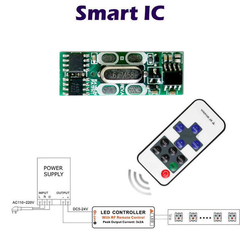 Mini bezvadu RF tālvadības pults LED reostats DC 5V 12V 24V 6A 3528 5050 Vienkrāsains LED gaismas sloksnes kontrolieris 11 taustiņi