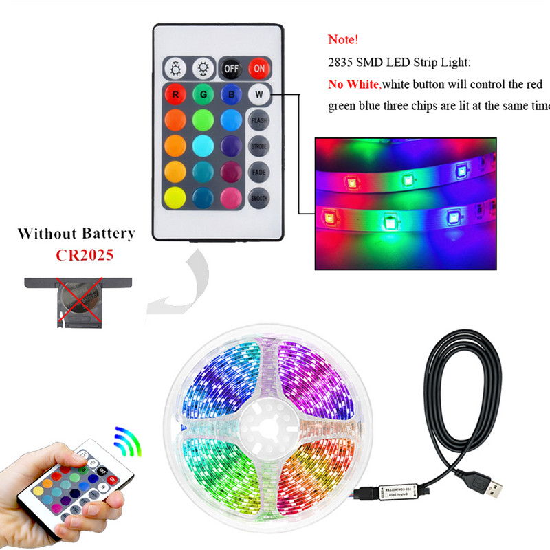 Telecomandă 5-24V USB IR 24 taste fără fir pentru 2835 5050 lumini RGB LED bandă acasă bucătărie living dormitor vacanță
