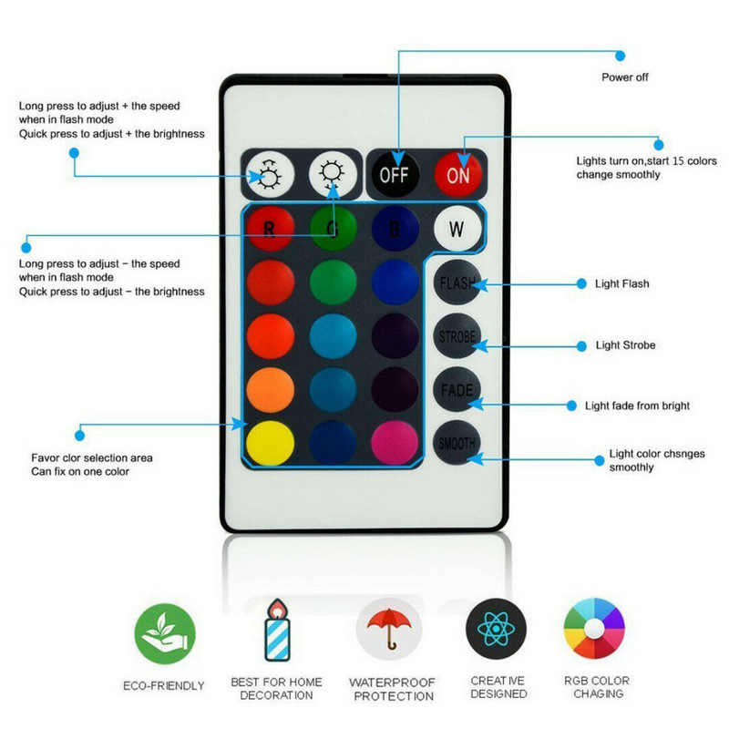 ABS Ακρυλικό 3D LED Νυχτερινό φωτιστικό Βάση Βάση Μαύρη με τροφοδοτικό Καλώδιο USB + Τηλεχειριστήριο για Χριστουγεννιάτικο δώρο γενεθλίων