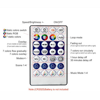 WS2812B LED Controller Bluetooth--συμβατή Μουσική για SK6812 WS2811 WS2812 Pixel LED Strip Light APP 28Keys Remote DC5-24V