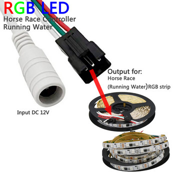 LED RGB конни надбягвания Дистанционно управление и приемник Течаща вода Осветление дистанционно Модул RF DC 12V 5V 24V за RGB лентови светлини