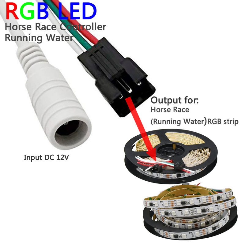 LED RGB конни надбягвания Дистанционно управление и приемник Течаща вода Осветление дистанционно Модул RF DC 12V 5V 24V за RGB лентови светлини