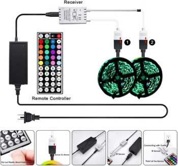 Κουτί ελέγχου φωτός 44 πλήκτρων IR RGB Controller pc 12V Για SMD5050/2835 LED Strip Lights smart home Remote Wireless Dimmer