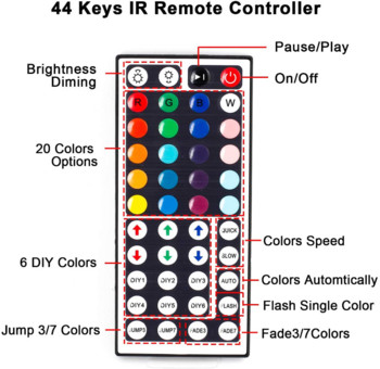 44 клавиша led IR RGB контролер кутия за управление на светлината компютър 12V за SMD5050/2835 LED ленти Светлини интелигентен дом Дистанционно Безжичен димер