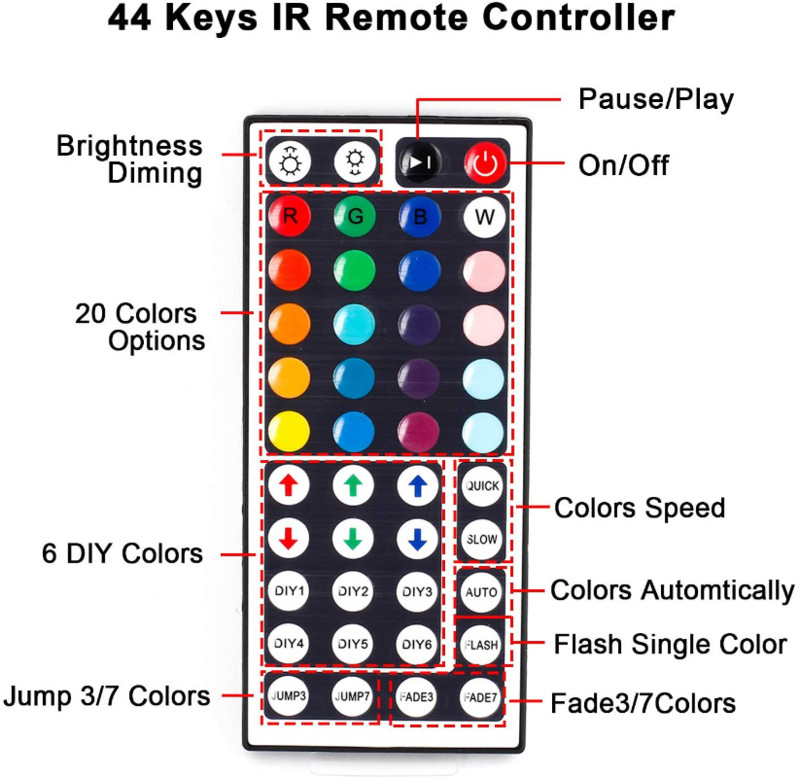 Cutie de control al luminii controler led IR RGB cu 44 de taste pc 12V pentru bandă LED SMD5050/2835 pentru casă inteligentă Dimmer fără fir de la distanță