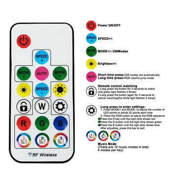 DC5V 17Key Музикален 14/21Key USB контролер Мини RF интелигентен приемник за 3Pin 5050 RGB индивидуално адресируема LED лента Luces