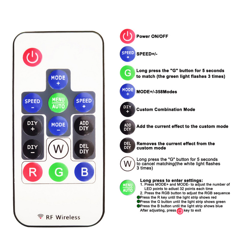 DC5V 17 klahviga muusika 14/21 klahviga USB-kontroller Mini RF nutikas vastuvõtja 3 kontaktiga 5050 RGB individuaalselt adresseeritavale LED-ribavalgustile