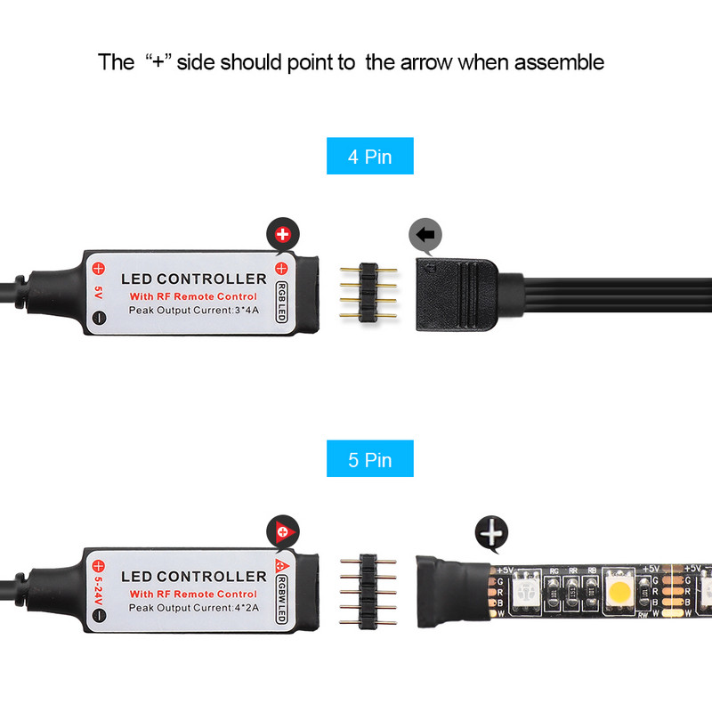 USB LED valdiklis Mini 3 Key RF 17 Key Music 20 Key IR 24 Key, Bluetooth APP valdymas, RGBW 17 Key RGB LED juostos šviesos spalvos keitimas