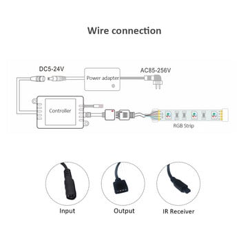 Ελεγκτής RGB 24V 12V DC 5V 44 πλήκτρα IR Ασύρματο Mini Control Bluetooth Τηλεχειριστήριο μουσικής για 5050 2835 LED Strip Lights