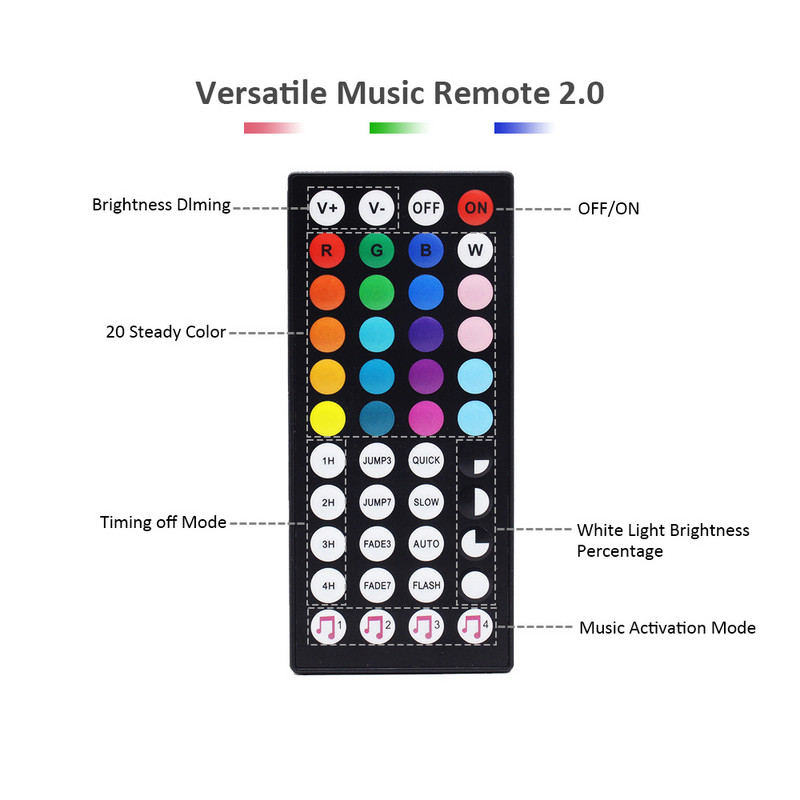 RGB valdiklis 24 V 12 V DC 5 V 44 mygtukai IR belaidis mini valdymas Bluetooth muzikos nuotolinio valdymo pultelis, skirtas 5050 2835 LED juostiniams žibintams