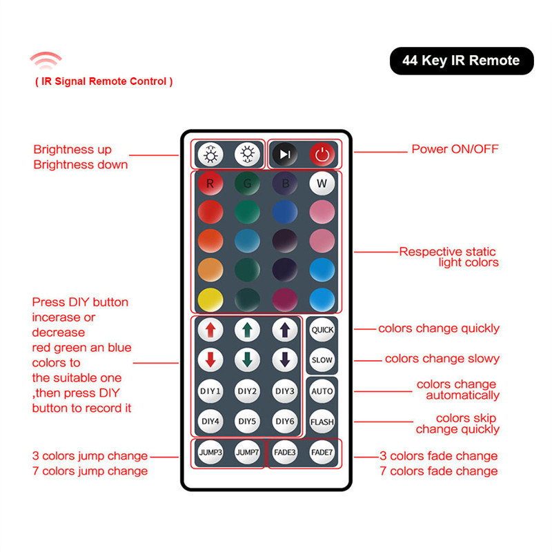 RGB valdiklis 5 V USB LED juostelės valdiklis Belaidis nuotolinio valdymo pulto juostos apšvietimas 3 24 44 klavišų pritemdymas, skirtas 5050 2835 LED lempos juostai