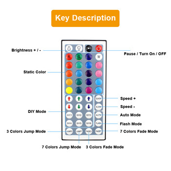 Ελεγκτής LED RGB 44 πλήκτρων Ασύρματο τηλεχειριστήριο υπερύθρων 4 ακίδων για DC5-24V RGB 3528 5050 Flexible LED Strip Light Home Dimmer